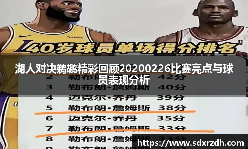 湖人对决鹈鹕精彩回顾20200226比赛亮点与球员表现分析